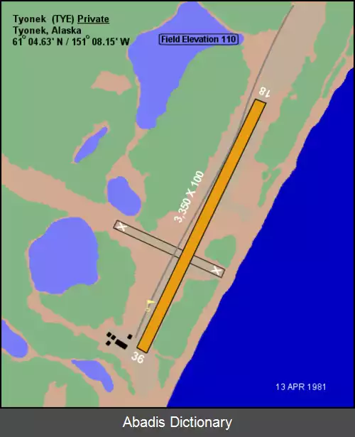 عکس فرودگاه تیونک