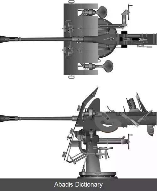 عکس زیردریایی آلمانی یو ۹۹۵
