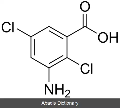 عکس کلرامبن