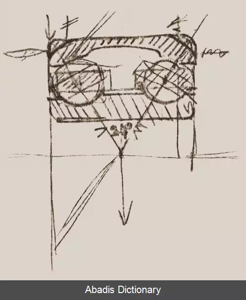 عکس سون گوستاف وینگکویست