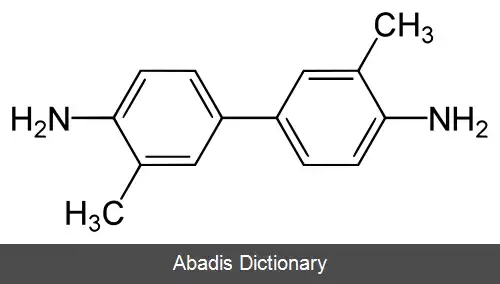 عکس تولیدین