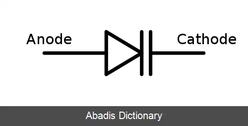 عکس دیودخازنی