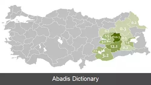 عکس جمعیت شناسی ترکیه