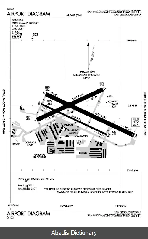 عکس فرودگاه استیجاری مانتگامری گیبس
