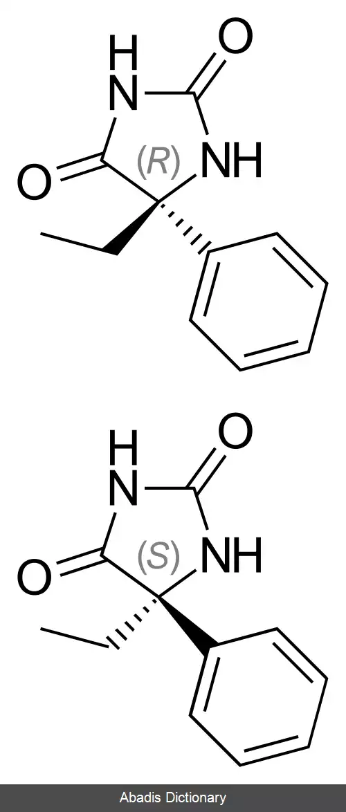 عکس نیروانول