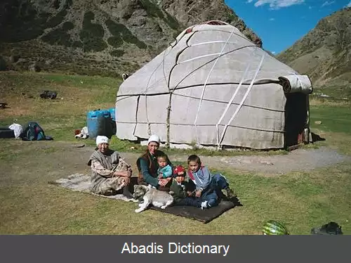 عکس جمعیت شناسی قرقیزستان