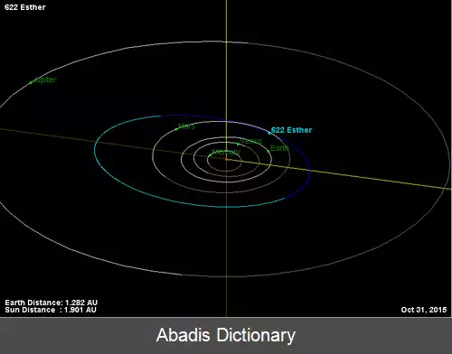 عکس استر ۶۲۲