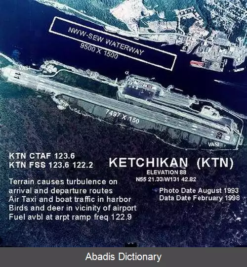 عکس فرودگاه بین المللی کچیکان