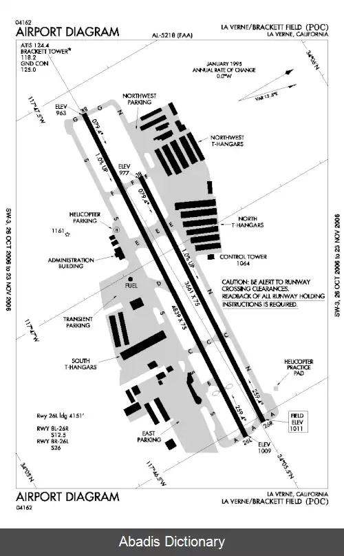 عکس فرودگاه صحرایی براکت