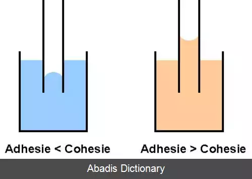 عکس آزمون مایعات نافذ