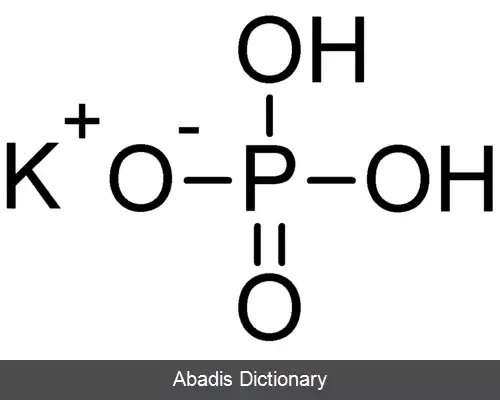 عکس مونوپتاسیم فسفات