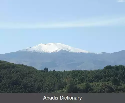 عکس فهرست آتشفشان های کلمبیا