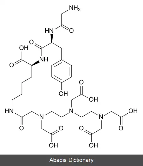 عکس پندتید