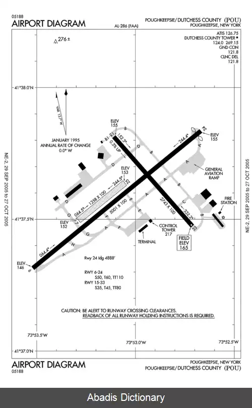 عکس فرودگاه شهرستان دوتچس