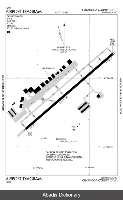 عکس فرودگاه شهرستان کویاهوگا