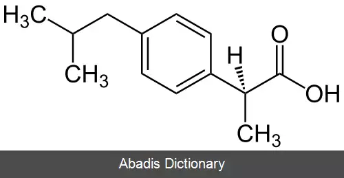 عکس دکس ایبوپروفن