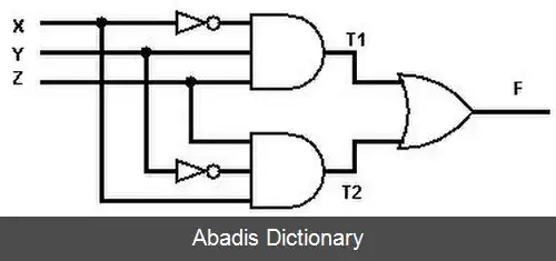 عکس منطق ترکیبی