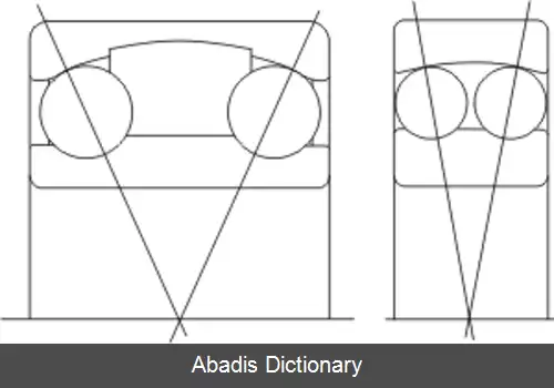 عکس سون گوستاف وینگکویست