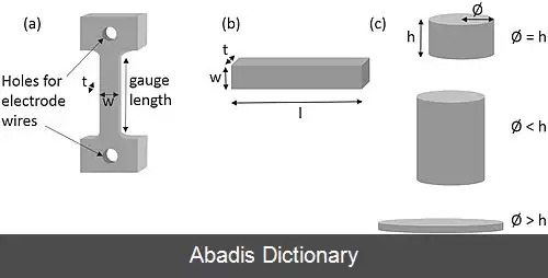 عکس فلش زینترینگ