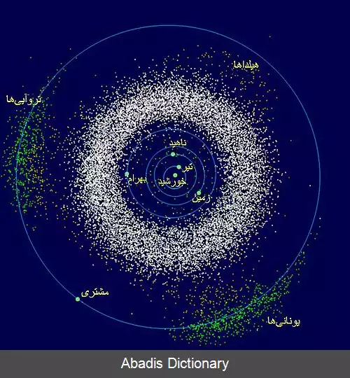 عکس سیارک