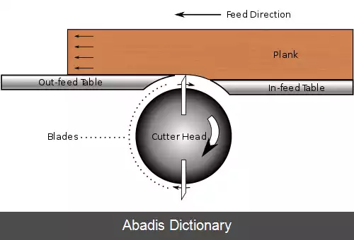 عکس ماشین کف رند