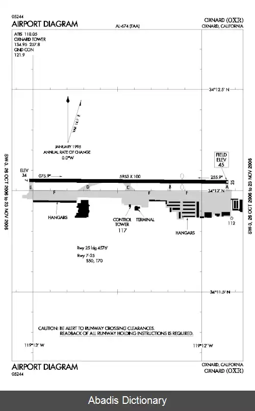 عکس فرودگاه اوکسنارد