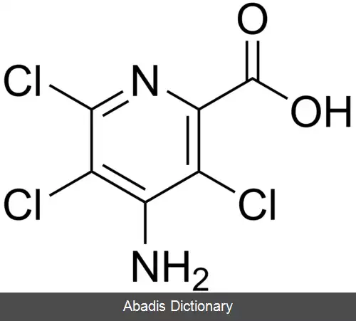 عکس پیکلورام