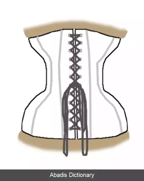 عکس کرست ساعت شنی