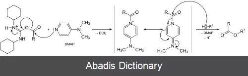 عکس استری شدن اشتگلیش