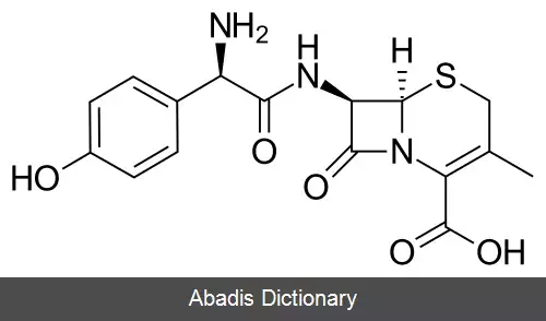 عکس سفادروکسیل