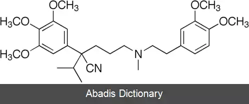 عکس گالوپامیل