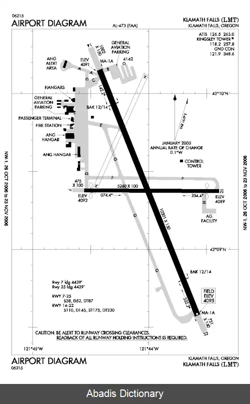 عکس فرودگاه کلمته فالز