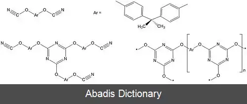 عکس زمینه ی پلیمری گرماسخت