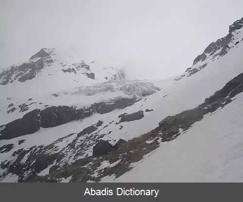 عکس فلات یخی اولیوین