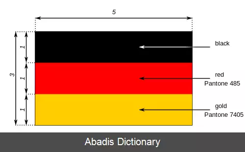 عکس پرچم آلمان