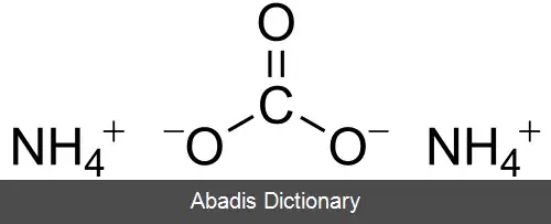 عکس آمونیوم کربنات