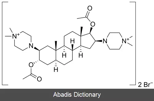 عکس پیپکورونیوم برماید