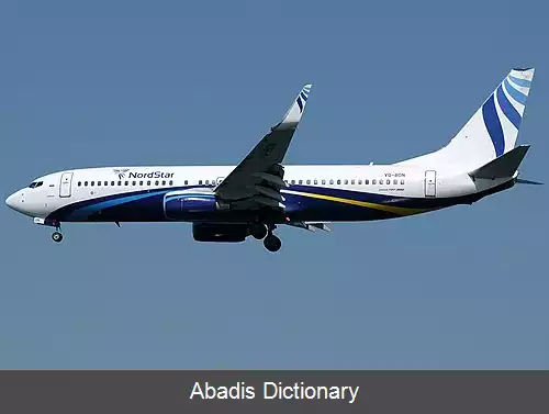 عکس فهرست شرکت های هواپیمایی روسیه