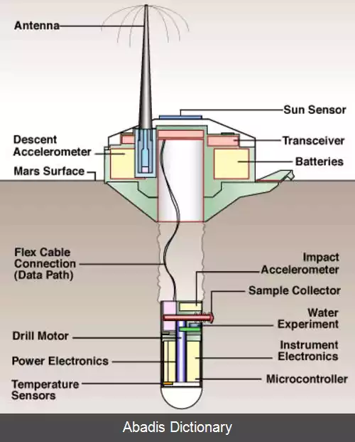 عکس فضاپیمای دیپ اسپیس۲