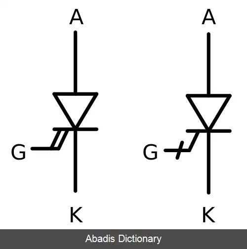 عکس تریستور خاموش شونده با گیت