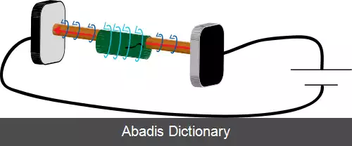 عکس آزمون ذرات مغناطیسی