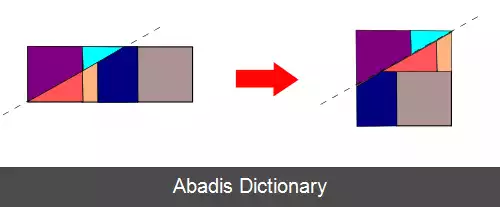 عکس تثلیث مربع