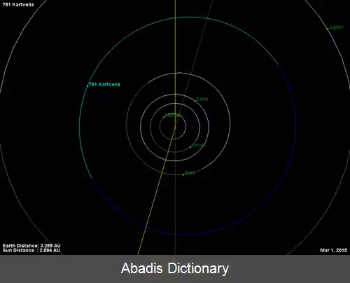 عکس کارتولیا ۷۸۱