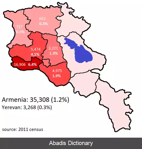 عکس ایزدیان در ارمنستان