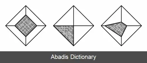 عکس الگوی ویدمن اشتاتن