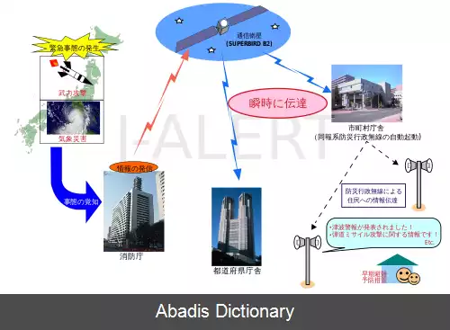 عکس سامانه هشدار لحظه ای ملی (ژاپن)
