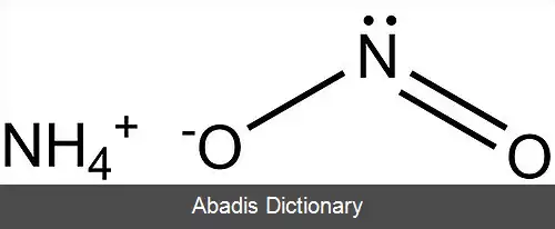 عکس نیتریت آمونیوم