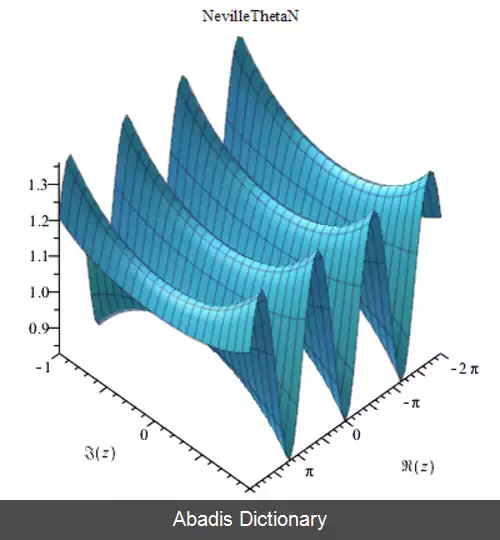 عکس توابع نویل تتا