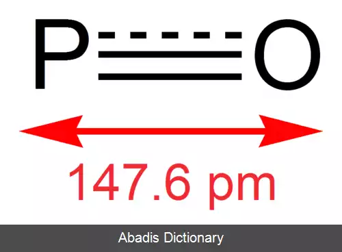 عکس فسفر مونوکسید