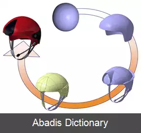 عکس سطوح زیربخش